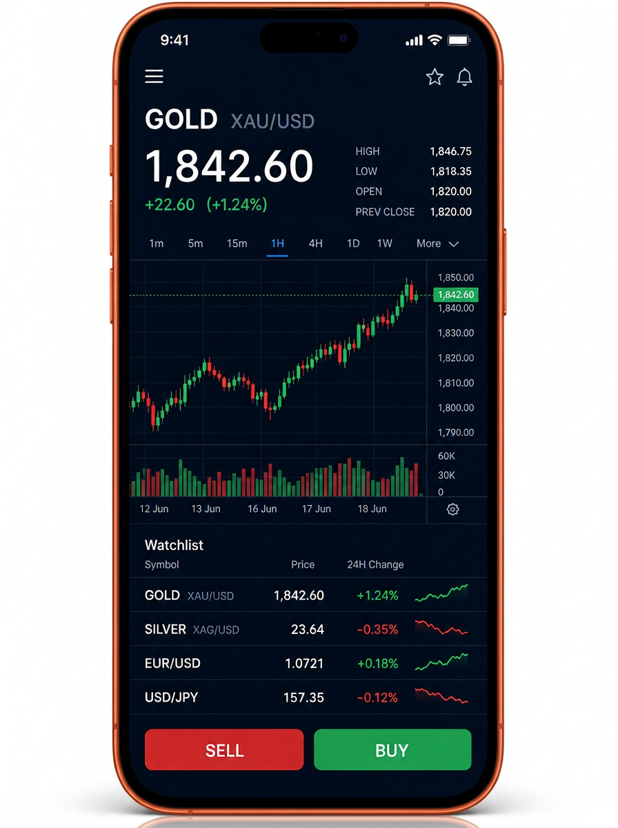 Quantum Trading platform dashboard inside a monitor mockup